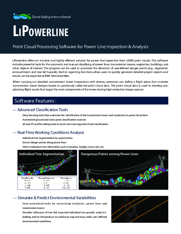 lipowerline-20210810.pdf