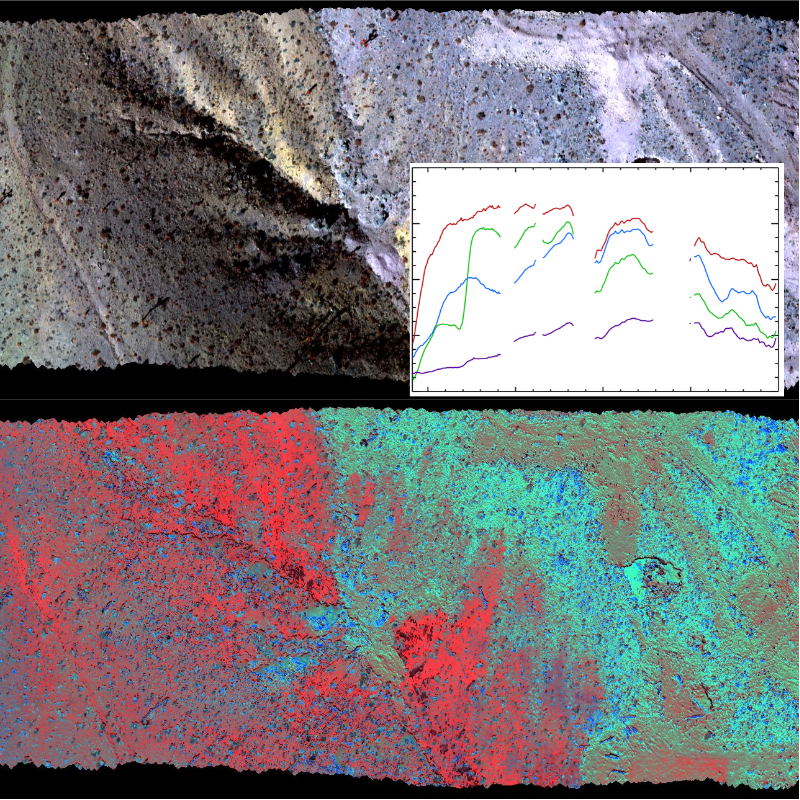 Improved Spectral Mapping in Geology