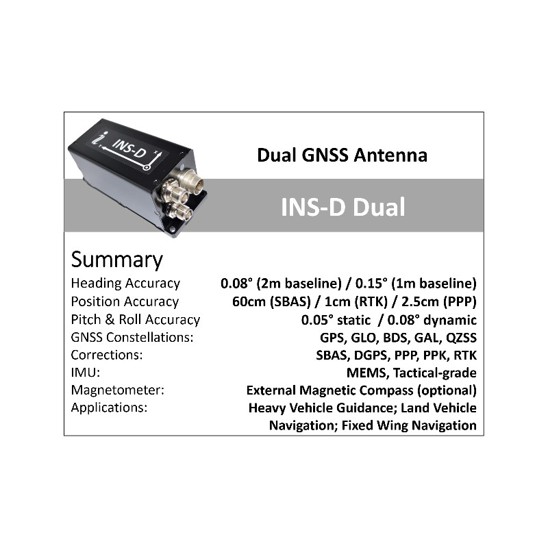 INS-D Specifications