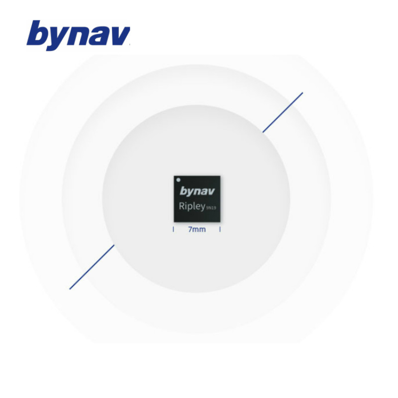 Bynav Technology BYNAV Ripley RF ASIC Chipset