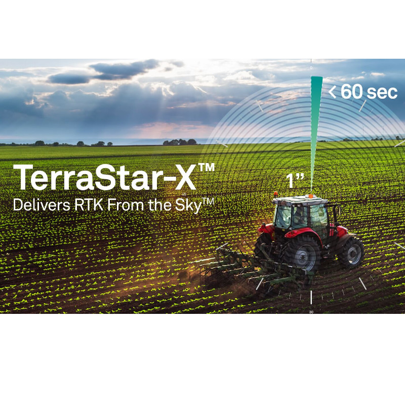 TerraStar-X Correction Service