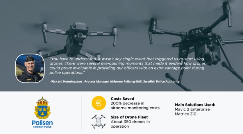 korruption dybtgående jeg er syg How The Swedish Police Uses Drones to Increase Safety and Security of  Citizens | Geo-matching.com
